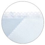 Manta polar con puntilla - Imagen 8